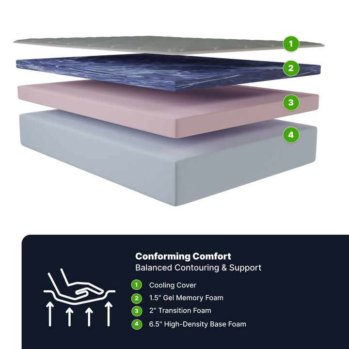 10" Memory Foam Mattress Cooling Comfort